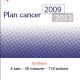 plan cancer 2009 2013 : Synthèse